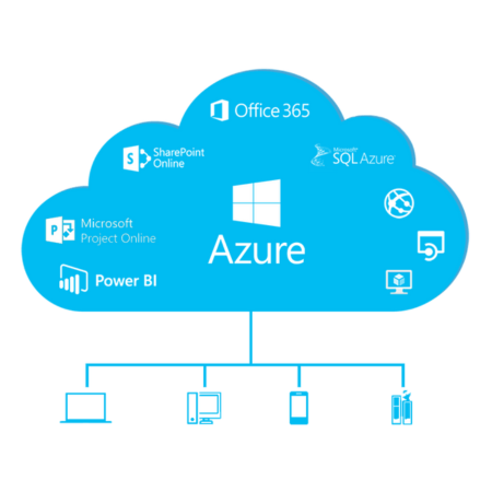 The Reliable Solutions Group: Your Gateway to Microsoft-Powered Success